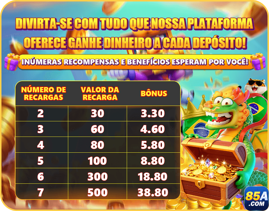 85a.com aproveite dinâmico jogo